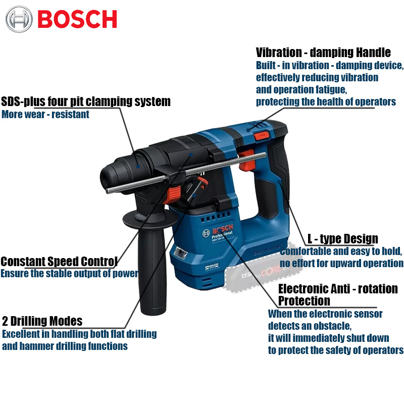 Bosch GBH 18V-18 Cordless Rota - Power Tools Bosch 评论和价格