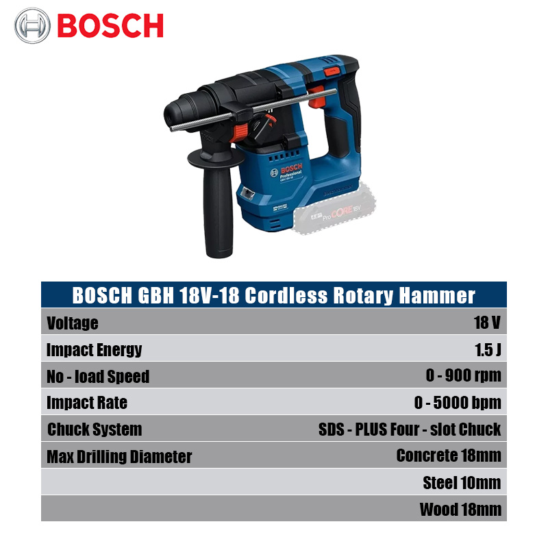 Bosch GBH 18V-18 Cordless Rota - Power Tools Bosch 评论和价格