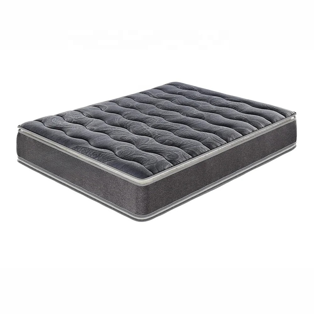 Mattress Manufacturer in China - Power Tools Manufacturers In China 评论和价格