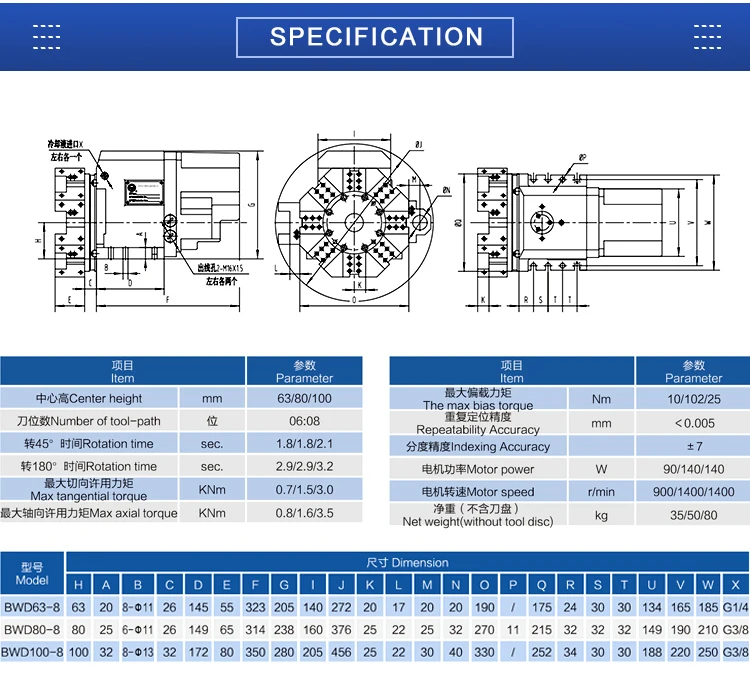 New NewYAXIN BWD Series Power  - Power Tools Holder 评论和价格