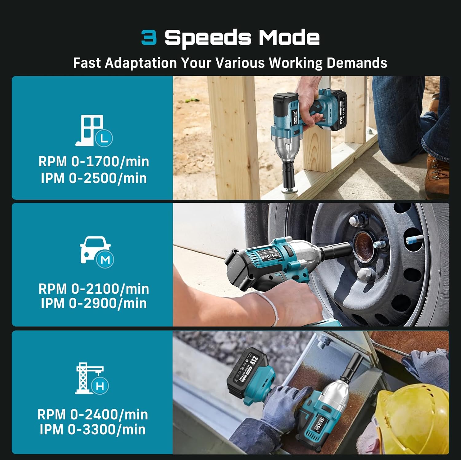 Seesii Impact Wrench 1200N.m 1 - Power Tools Impact Wrench 评论和价格