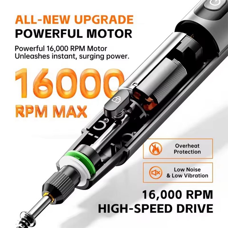 FYBL-Wireless Electric Mini Gr - Power Tools Jobs 评论和价格