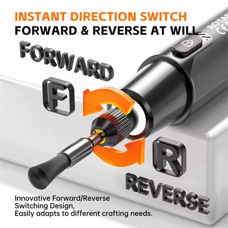 FYBL-Wireless Electric Mini Gr - Power Tools Jobs 评论和价格