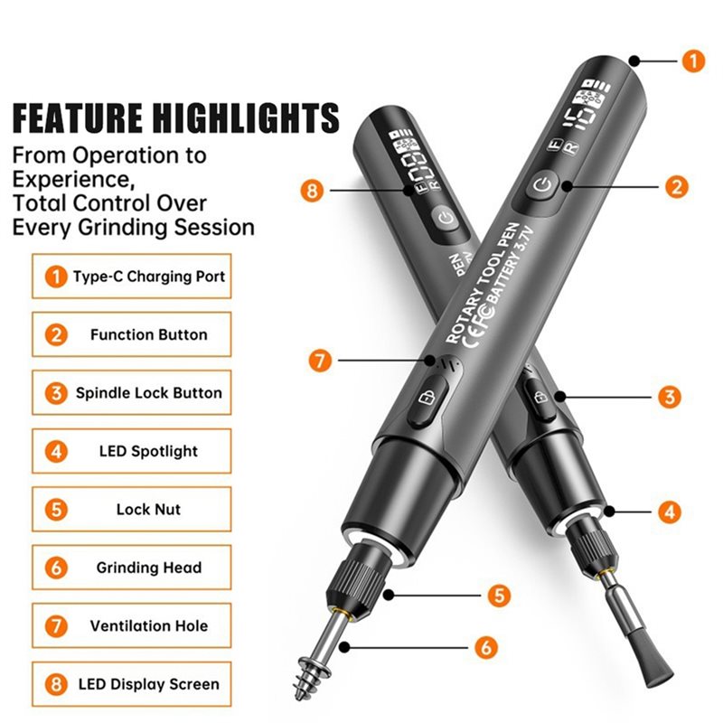 FYBL-Wireless Electric Mini Gr - Power Tools Jobs 评论和价格