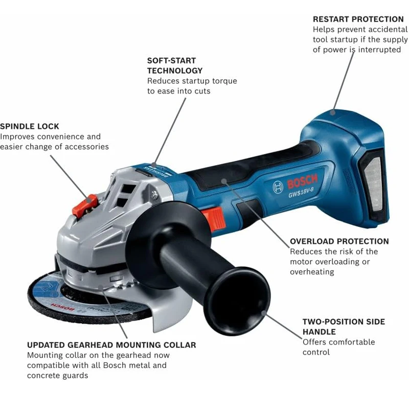 BOSCH GWS18V-8 18V Brushless   - Power Tools Bosch 评论和价格