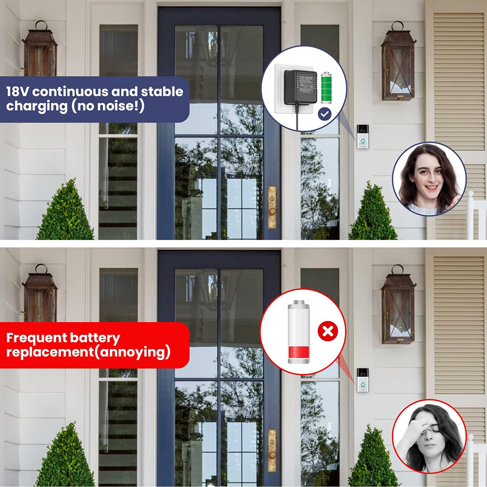 18V 500mA Doorbell Adapter, Vi - Power Tools Pro 评论和价格